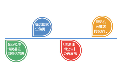 1545351247971346.png image.png